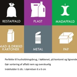 Affaldssorteringspakke – 6 stk. – Klistermærker til affaldssortering pakke