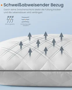 Copenhagen hovedpuder