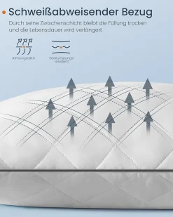 London hovedpuder - Hvid