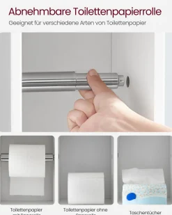 Milo badeværelsesskab